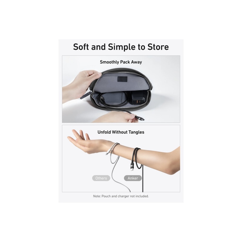 Anker USB-C to Lightning 1.8m (MFi, PD)