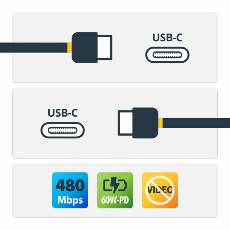 Baseus USB-C to USB-C 2m (100W)