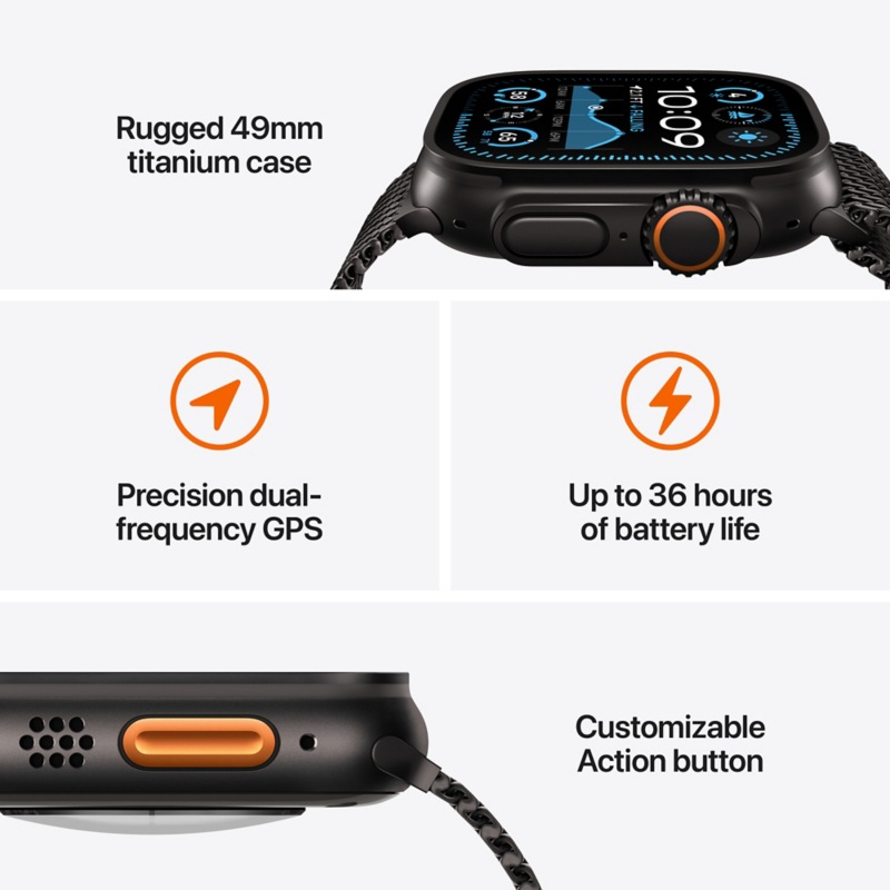 Xiaomi Watch 2