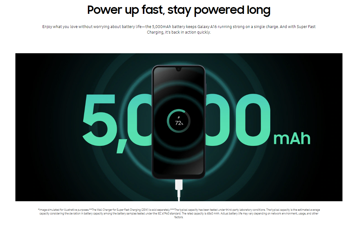 Samsung Galaxy A26 5G