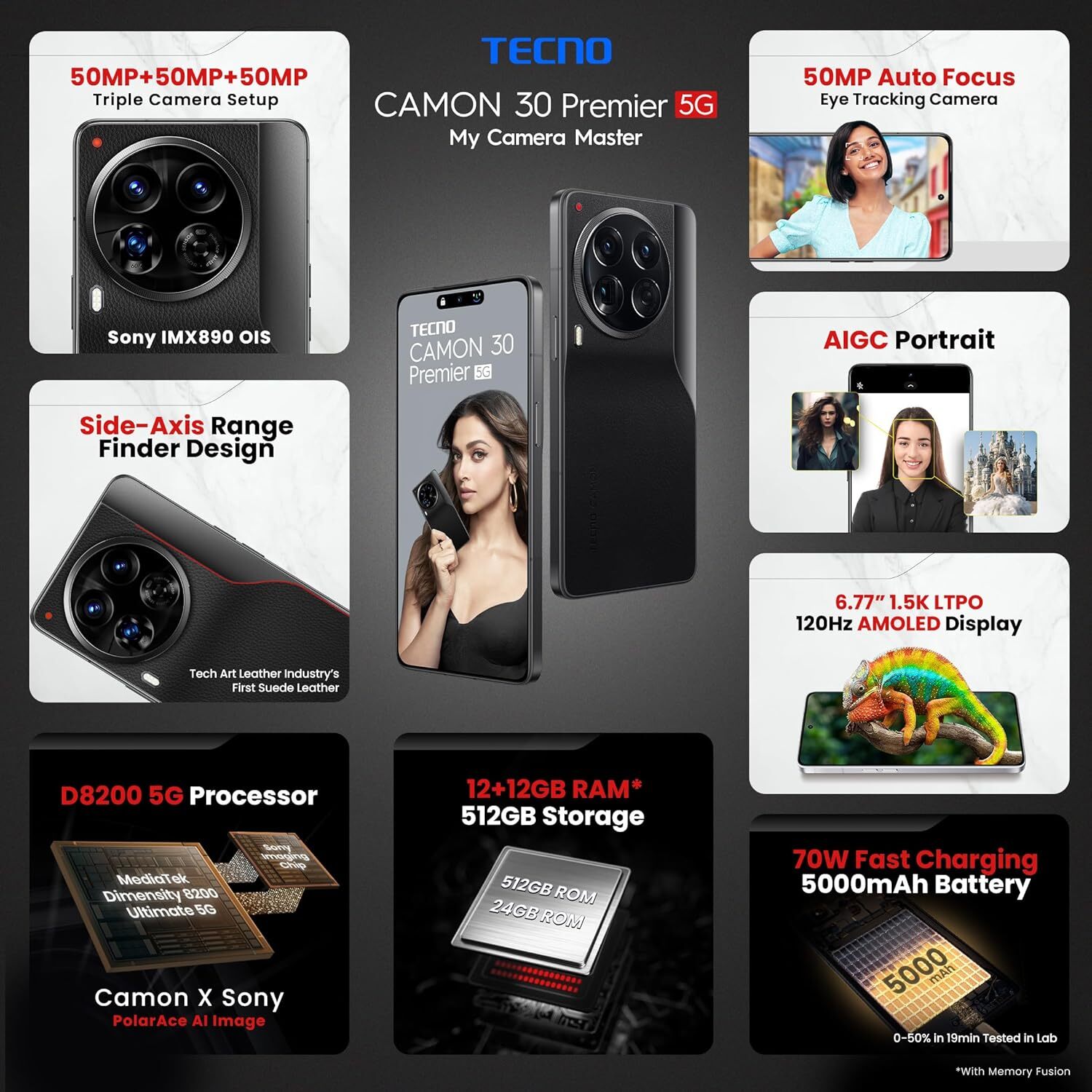 تكنو كامون 30