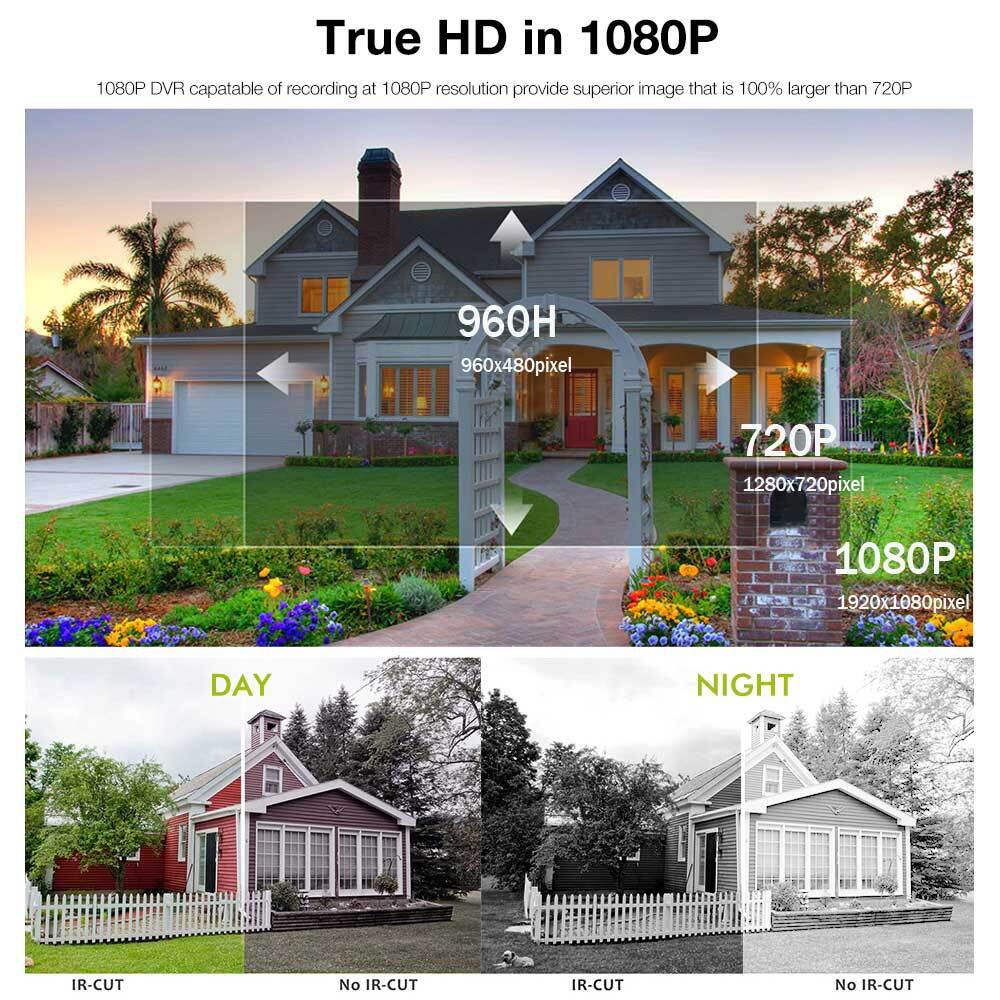 Dahua WizSense 4MP Smart Dual Light Eyeball