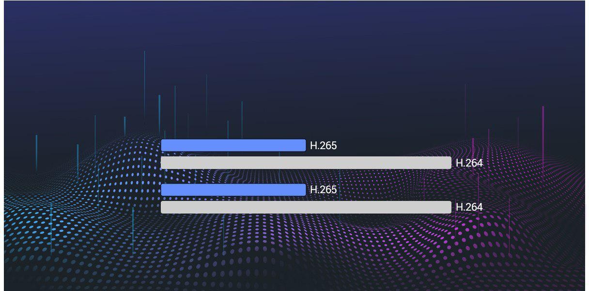 EZVIZ C6 2K+ Indoor Pan/Tilt WiFi Camera
