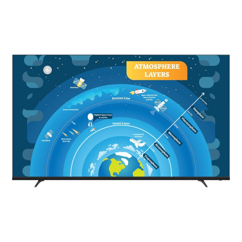 Sharp Aquos 50″ 4K Android TV